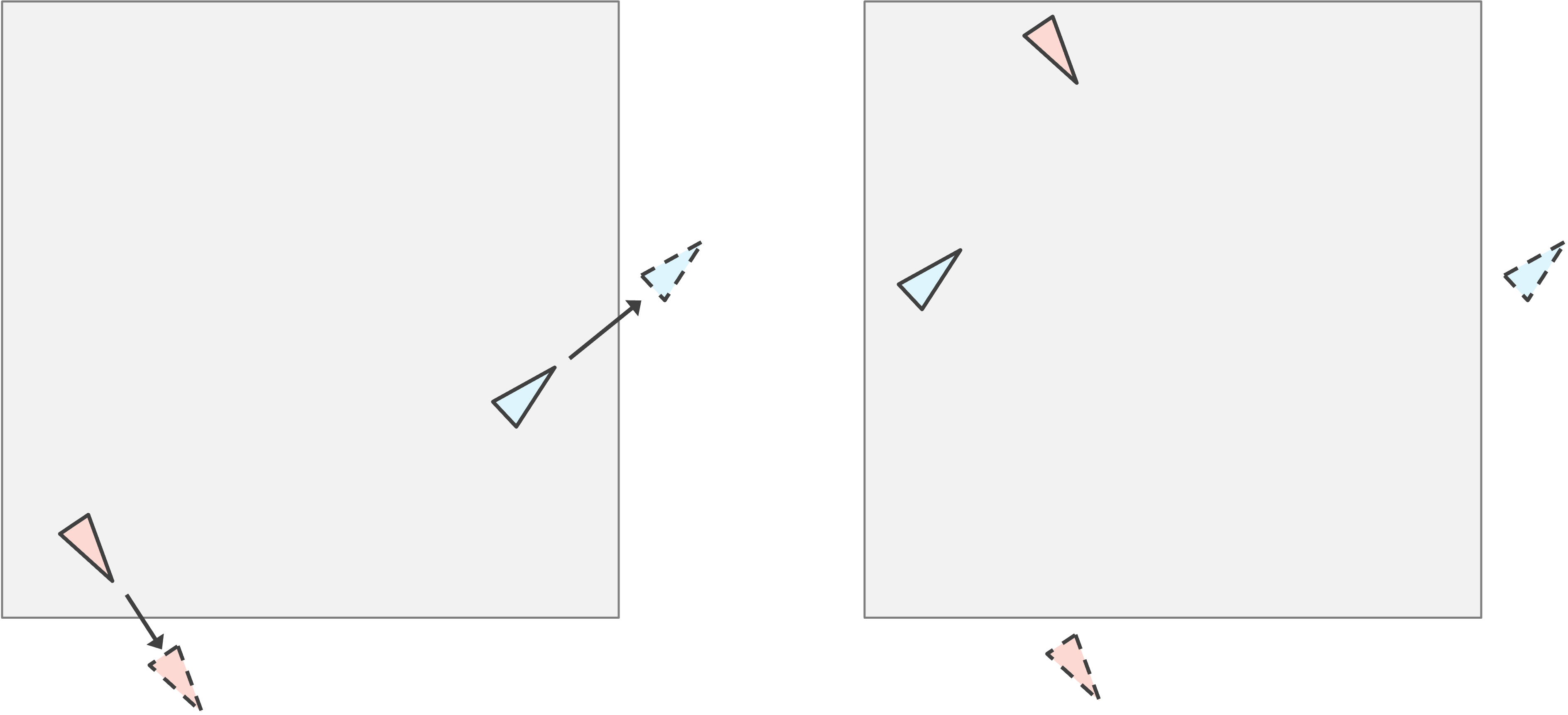 Boids wrapping around a torus