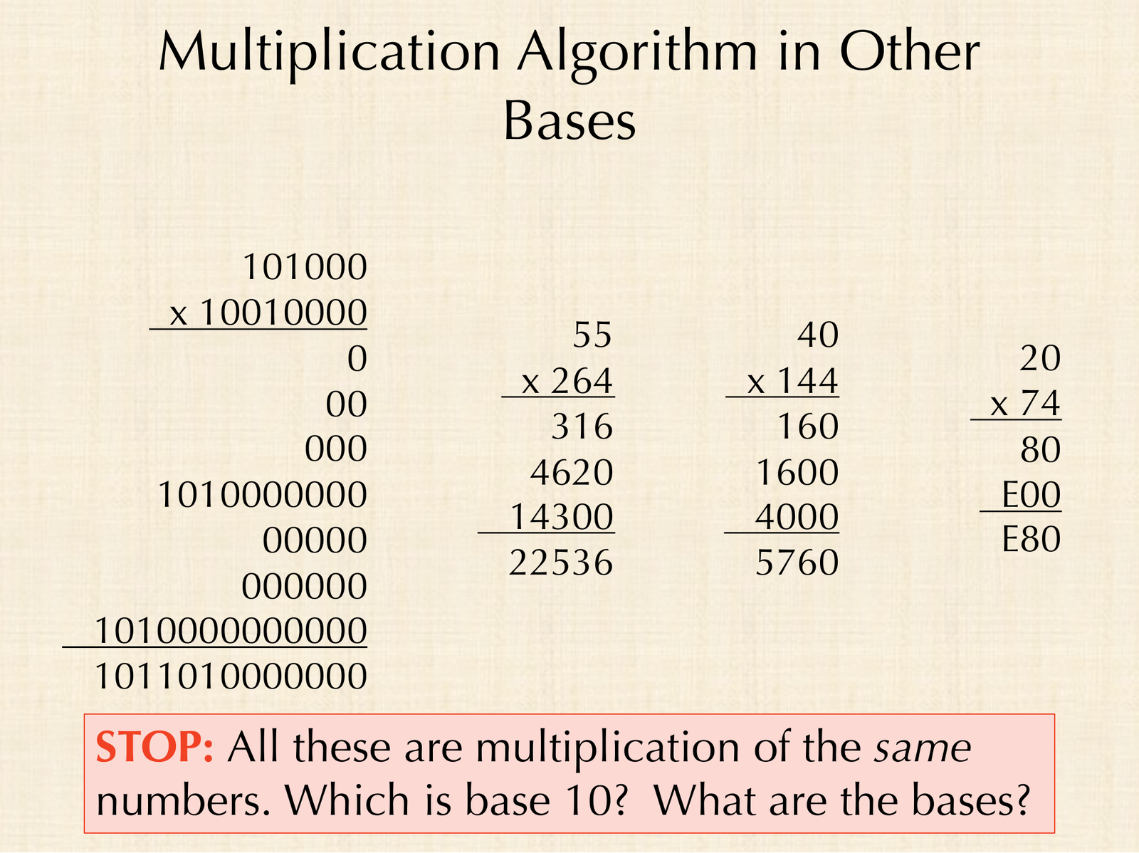 Four long multiplications of the same pair of numbers, each written in a different base, with a STOP asking which one is base 10 and what the other bases are.